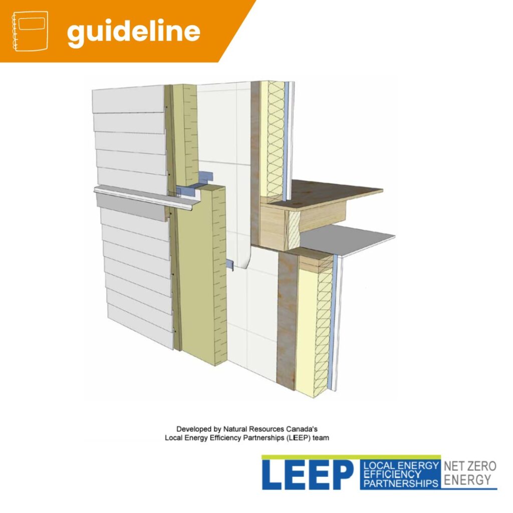 LEEP NZE Wall Guides