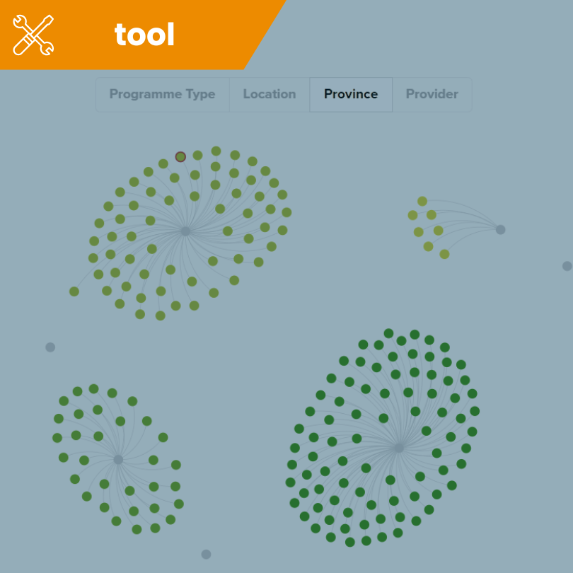Training and Skills Development - Interactive Heat Map