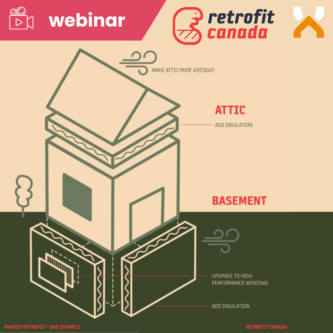 ENBIX & Retrofit Canada: Retrofit Roadmap Webinar